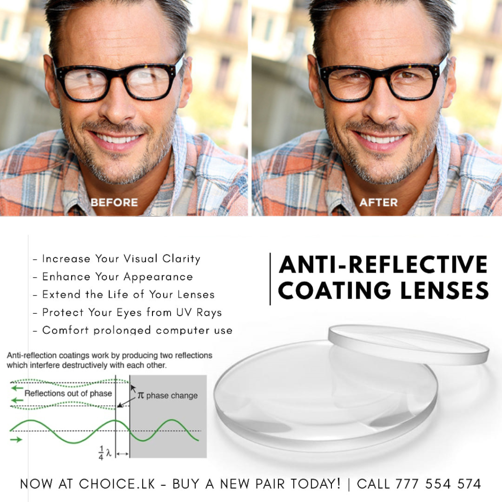 Crystal Lenses for Spectacle Frames and Eyeglasses Choice.lk Sri Lanka